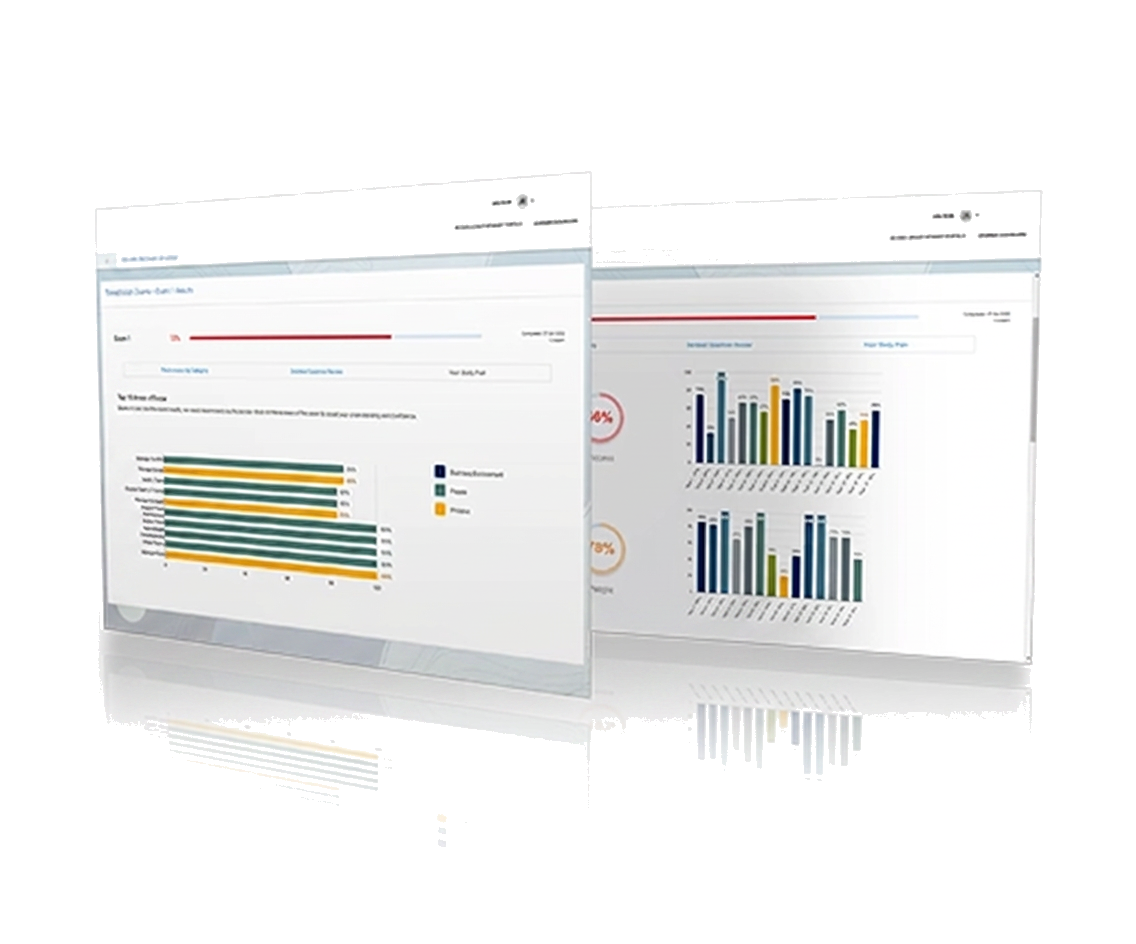 Korea Tour Exam exam readiness dashboard preview